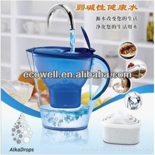 price water purifier pot
